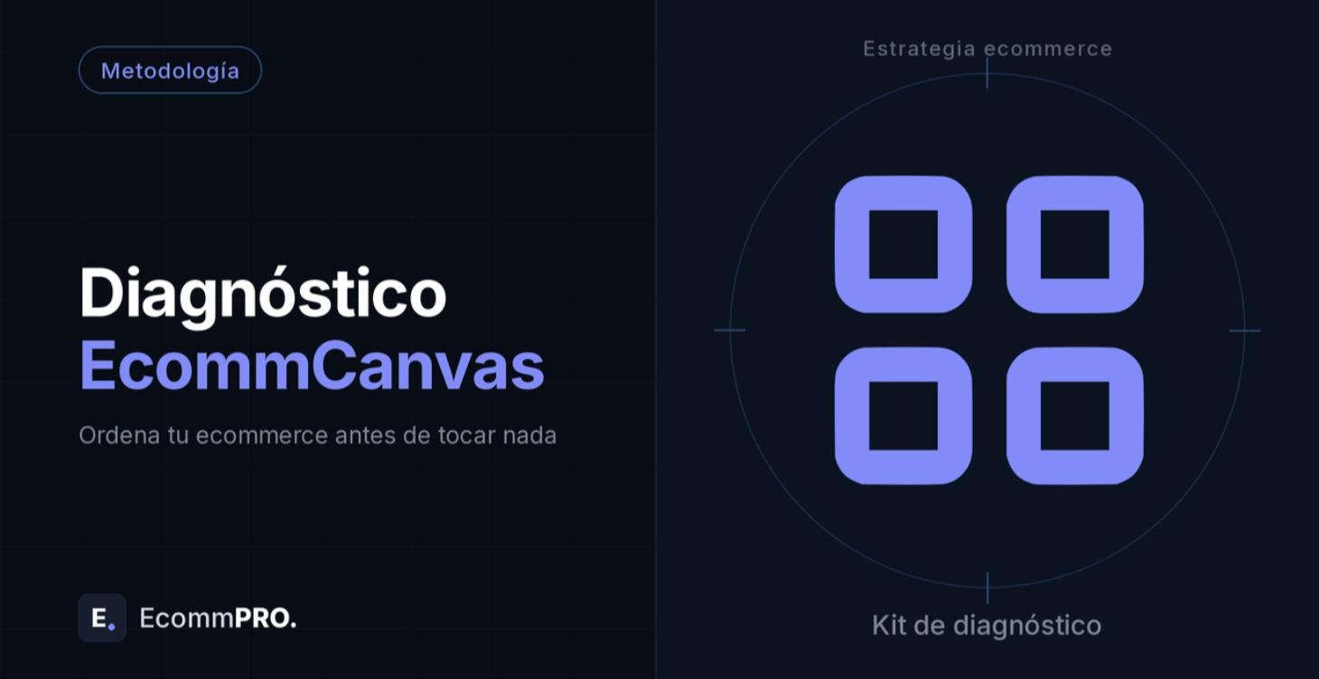 Portada del recurso Diagnóstico EcommCanvas