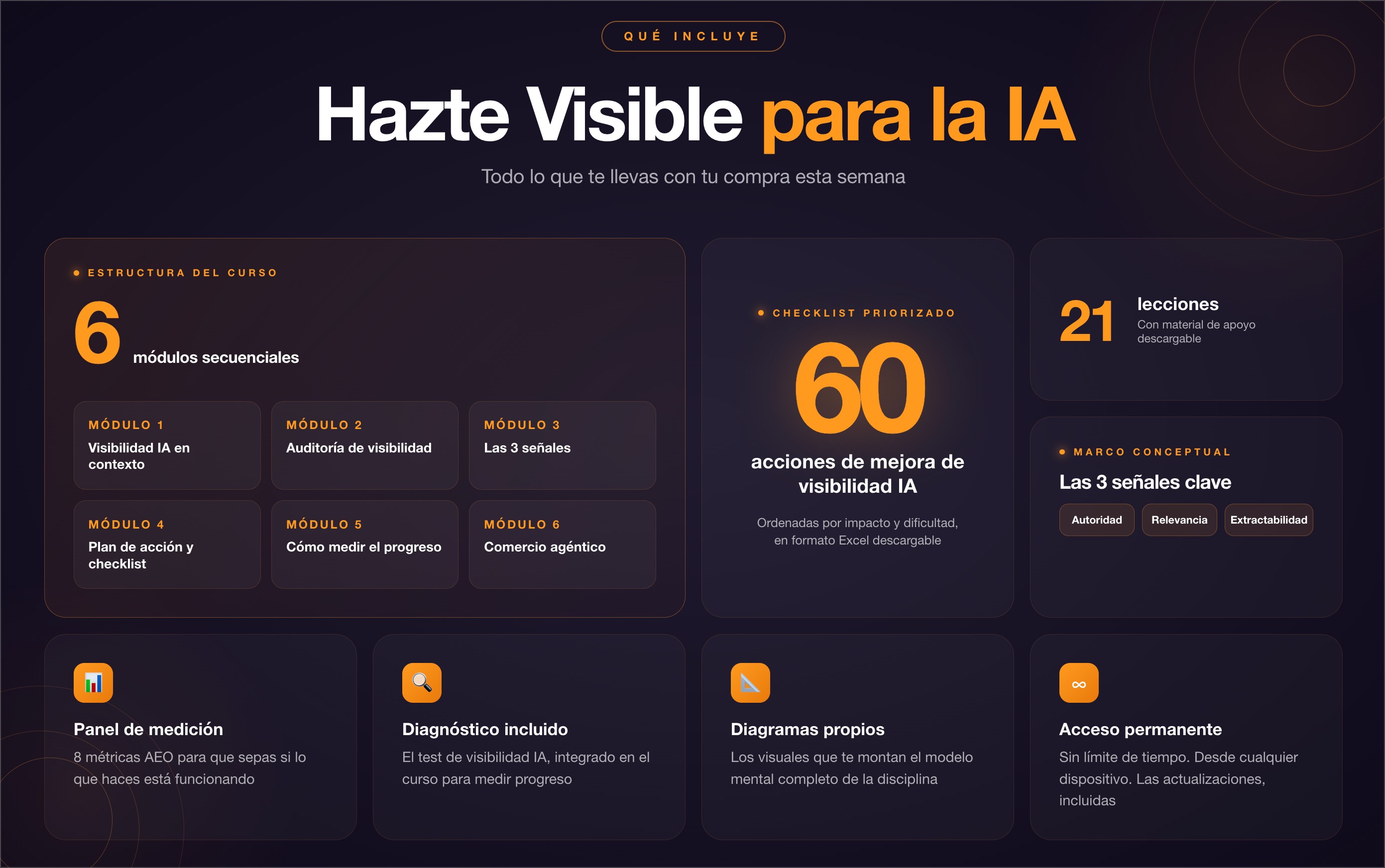 Portada del recurso Hazte Visible para la IA
